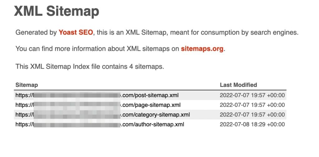 Yoast SEO XML Sitemap