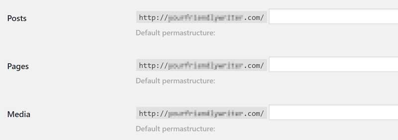 WordPress default Permalinks structure