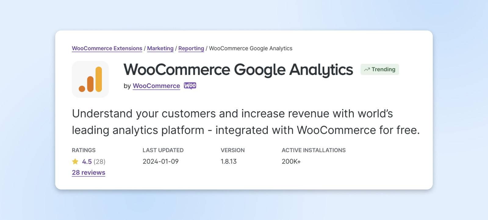 Google Analytics plugin para Woocommerce