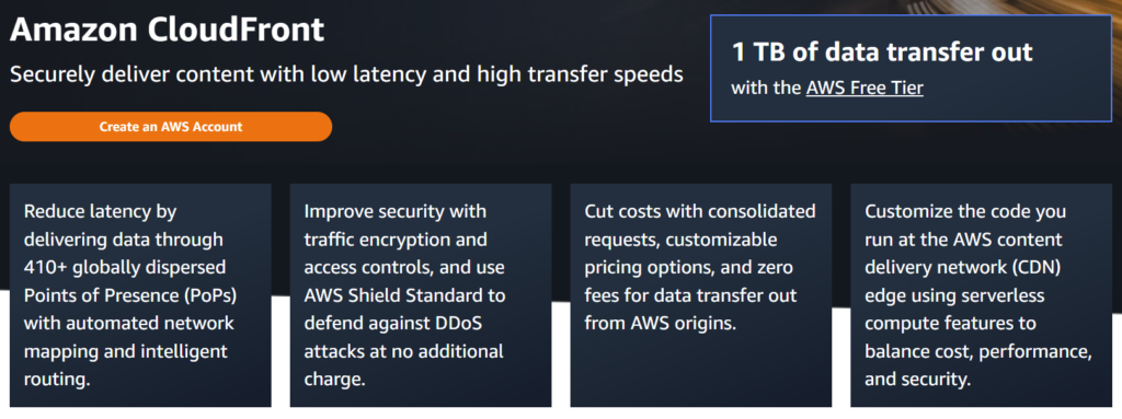 Amazon CloudFront