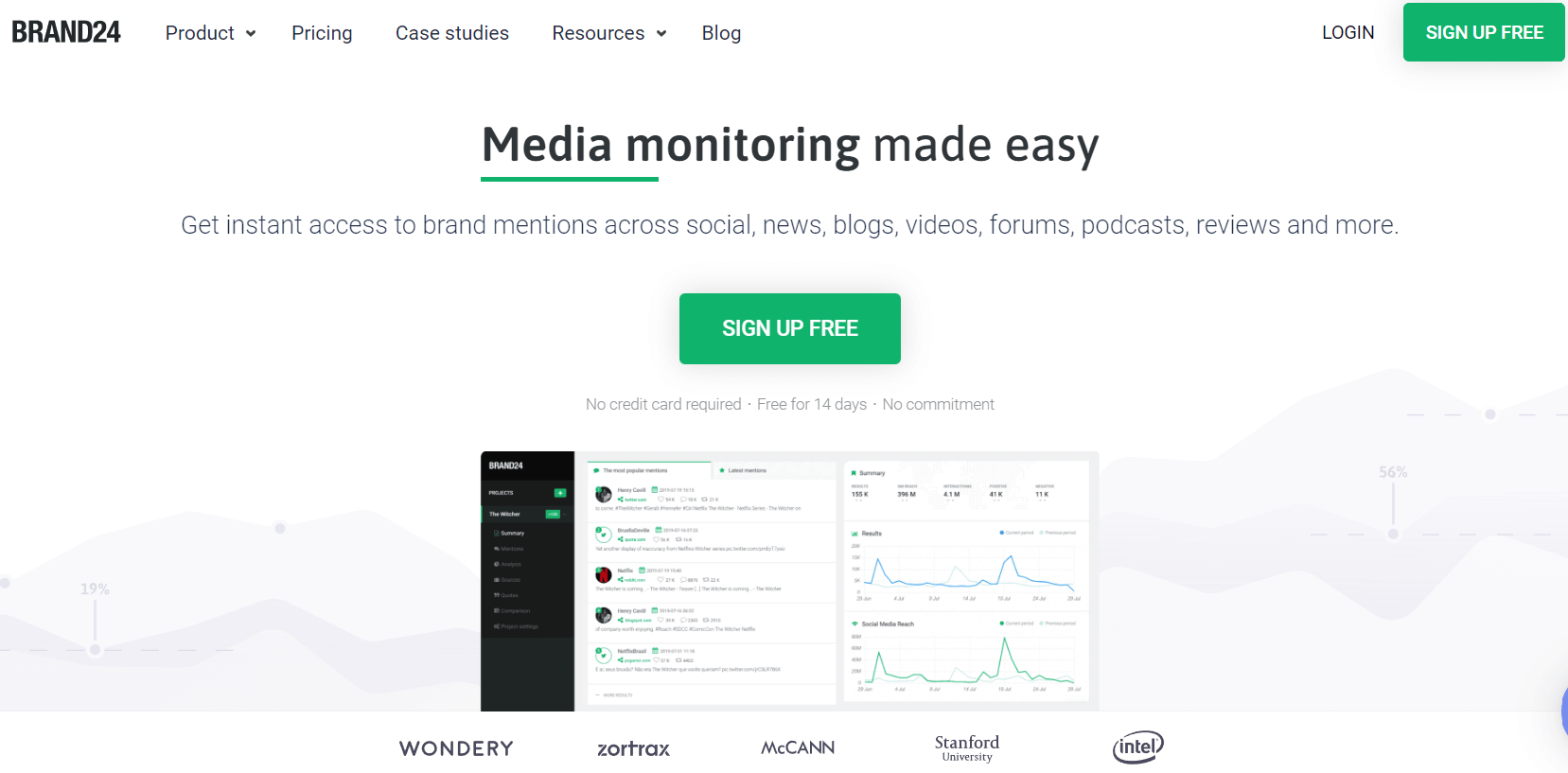 Brand24 social monitoring tool