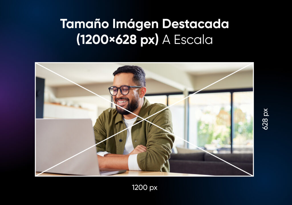 Ejemplo de una imagen destacada de 1200×628 píxeles con dimensiones etiquetadas y mostradas a escala, usando la foto de un hombre sonriente con una computadora portátil.