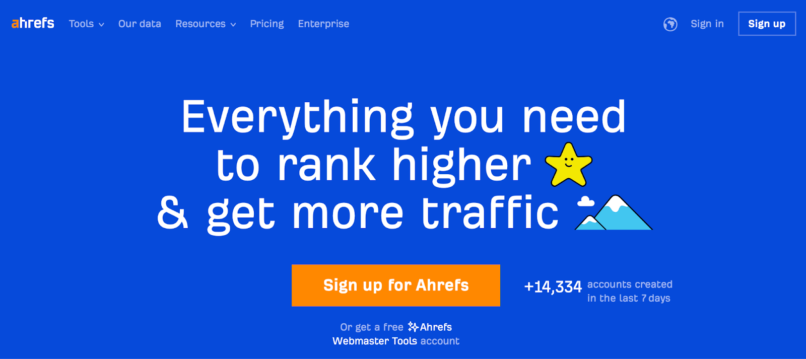 Ahrefs