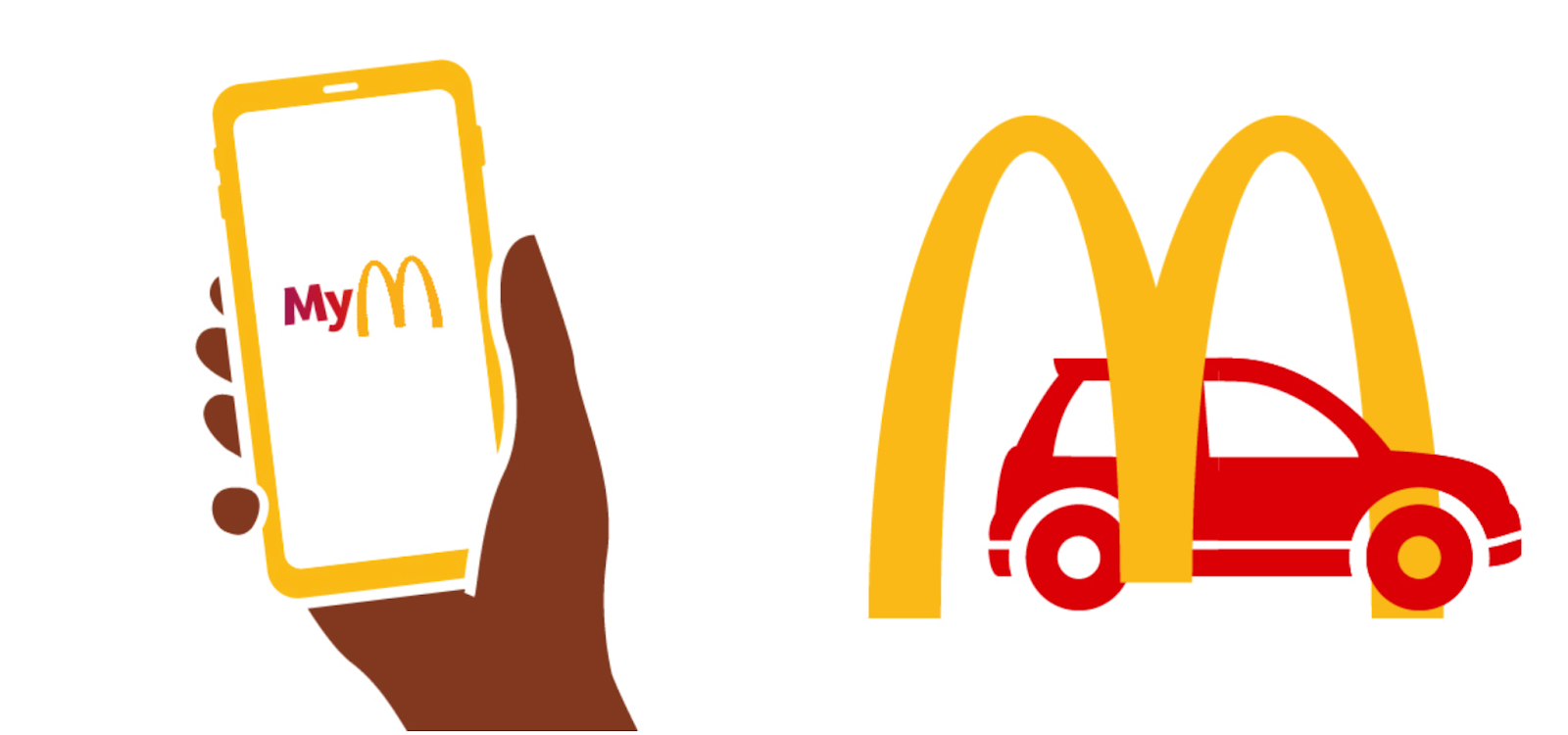 McDonald's logo mark usage