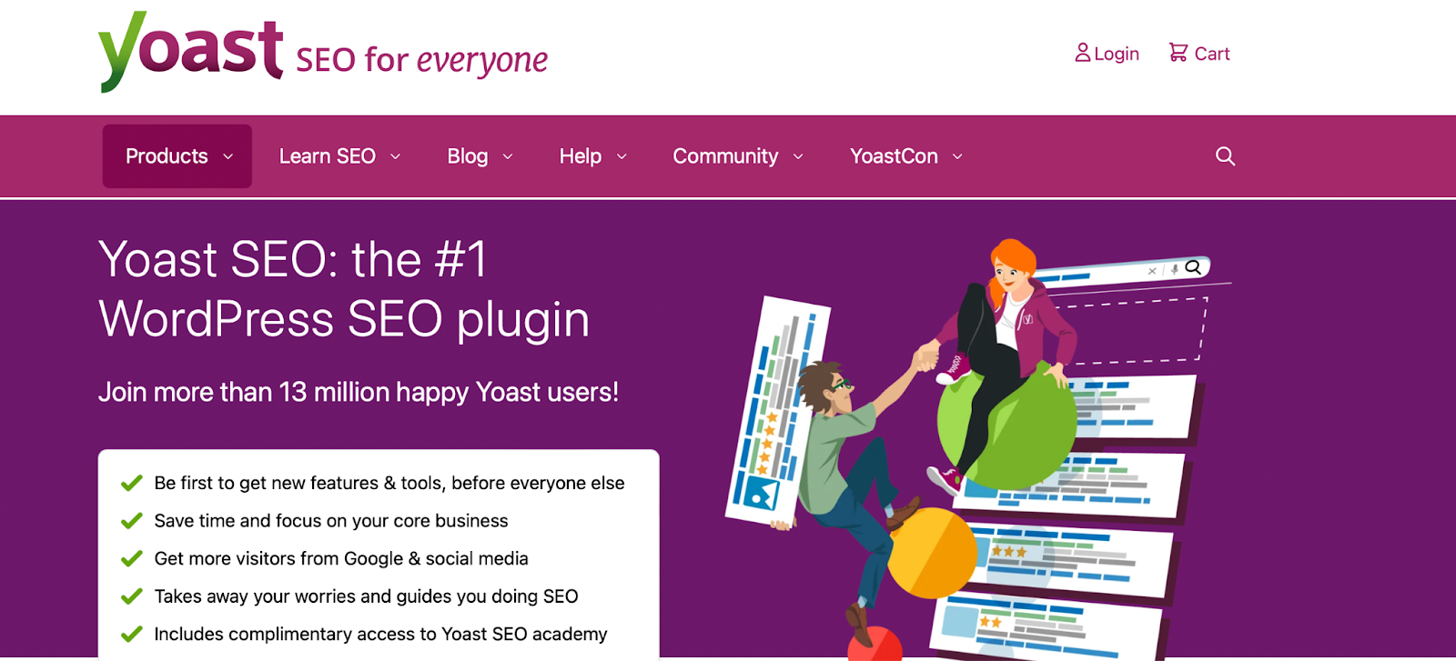 Yoast SEO