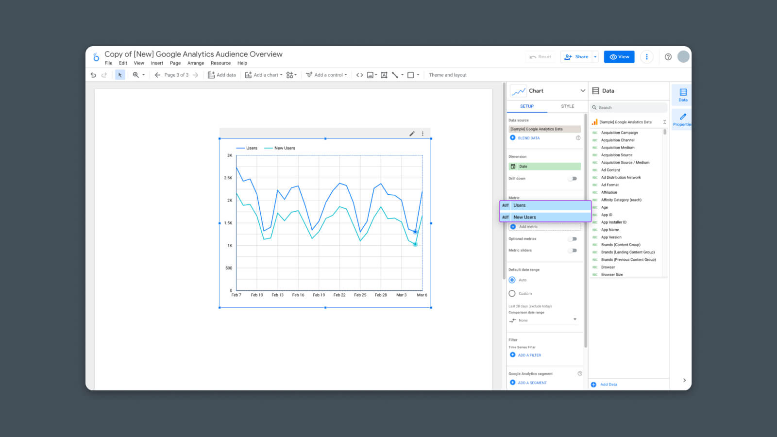 Once we’ve chosen the data dimensions, we can now select the metrics. Metrics are the actual data points we want the report to show. It could be things like Sessions, Conversions, Time on Page, or any other numerical value.