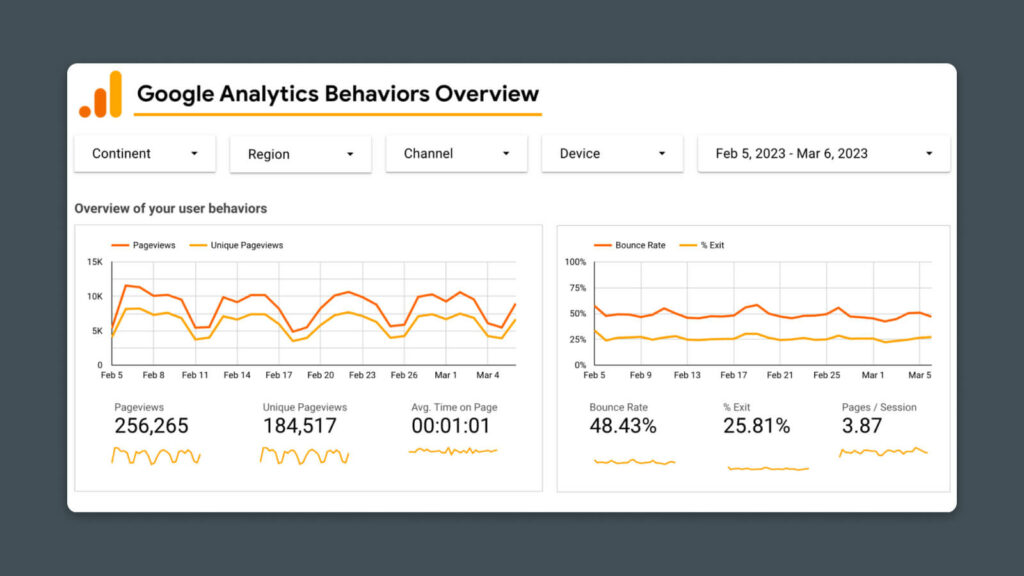 Creating Analytics Reports in Looker Studio - DreamHost