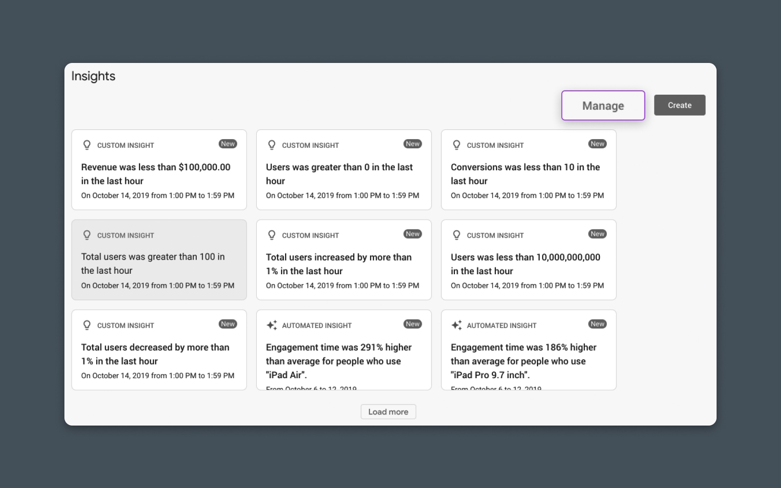 On Analytics Intelligence, you can create custom insights you want to keep track of.