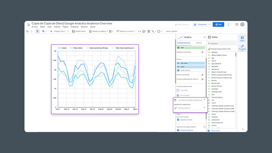 Configuración comparación grafica