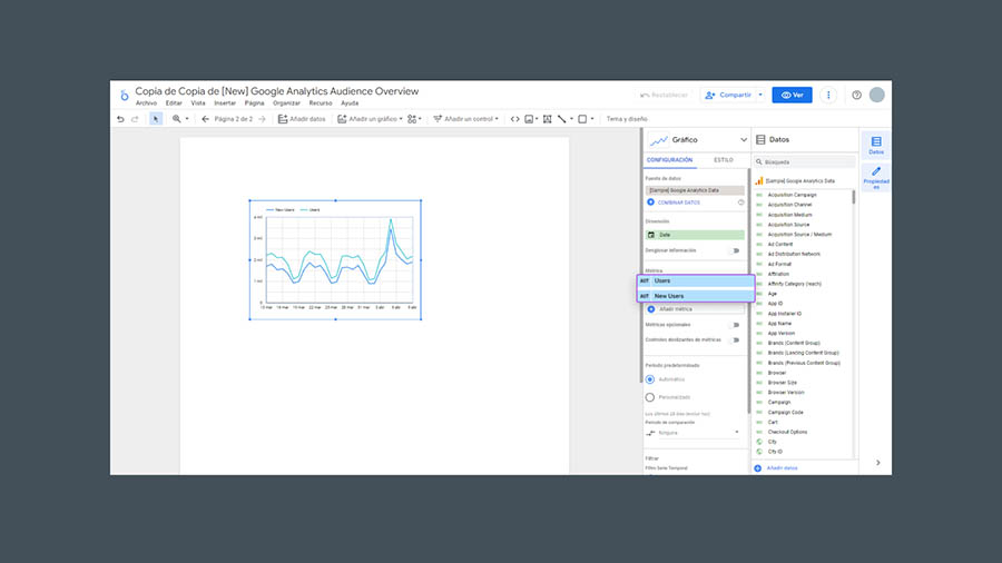 Configuración métricas de graficas