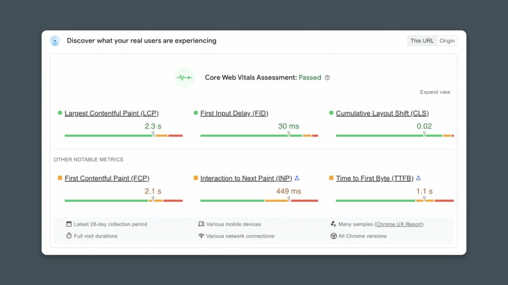 How to Score 100% on PageSpeed Insights Report - DreamHost