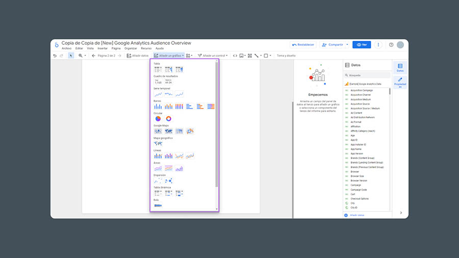 Tipo correcto grafica reporte Looker Studio