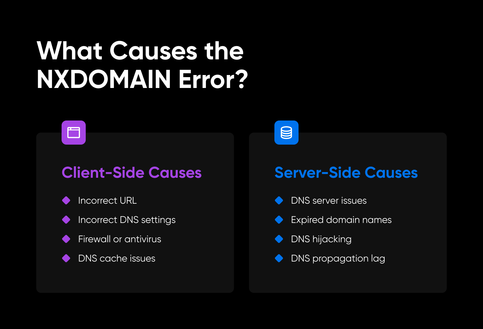 The Cause of The NXDOMAIN Error
