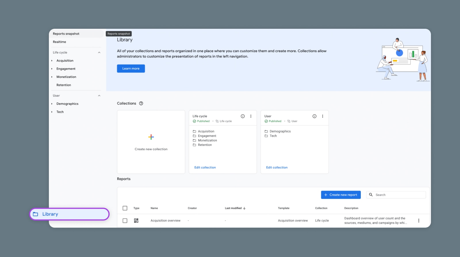 Create Custom Reports on GA4