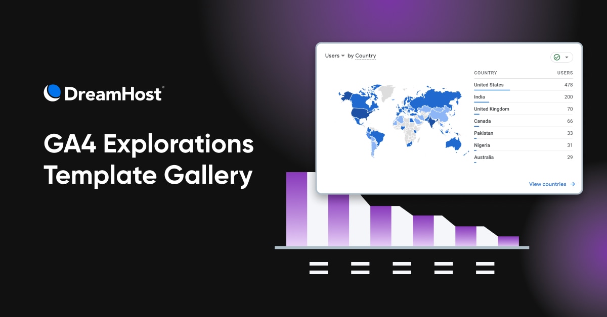 GA4 Explorations Template Gallery – DreamHost
