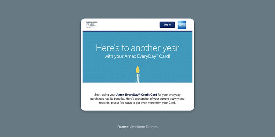 Ejemplo Correo de aniversario enviado por AMEX