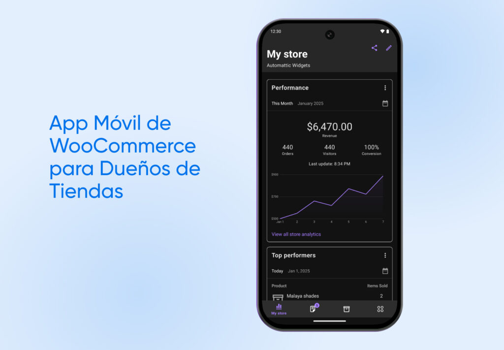 Pantalla de teléfono inteligente que muestra el panel de la aplicación móvil de WooCommerce con métricas de rendimiento de la tienda, incluyendo ingresos, pedidos y productos más vendidos.