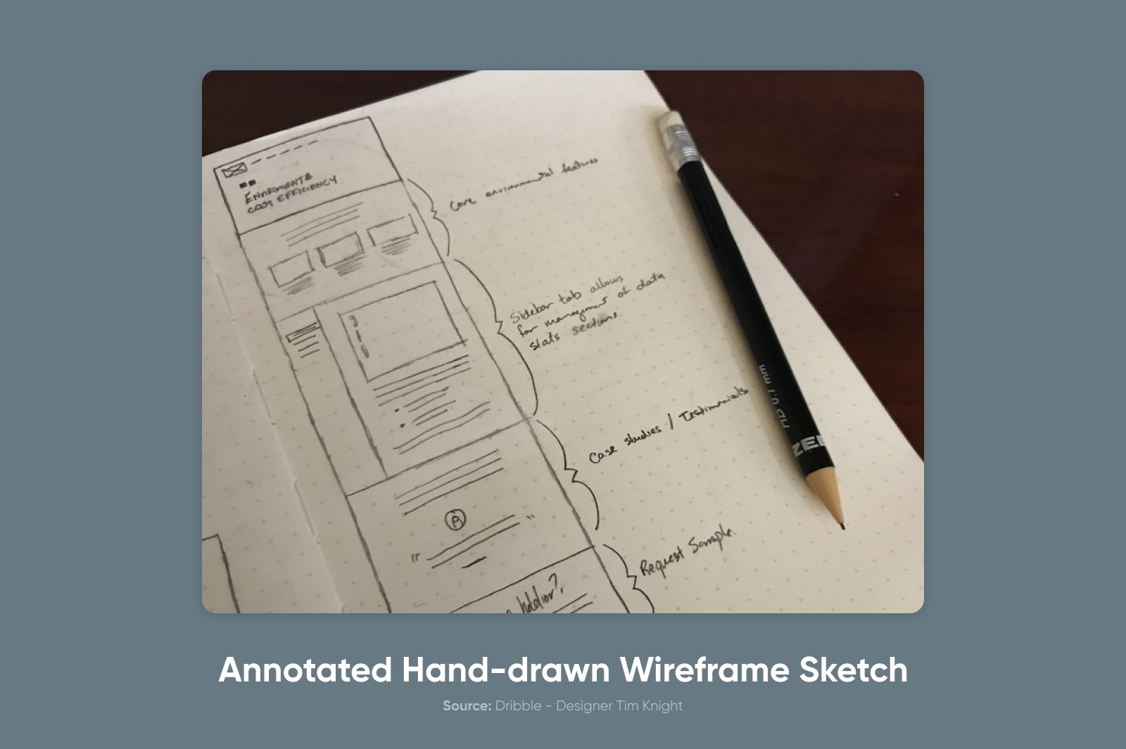 Annotated Hand-drawn Wireframe Sketch