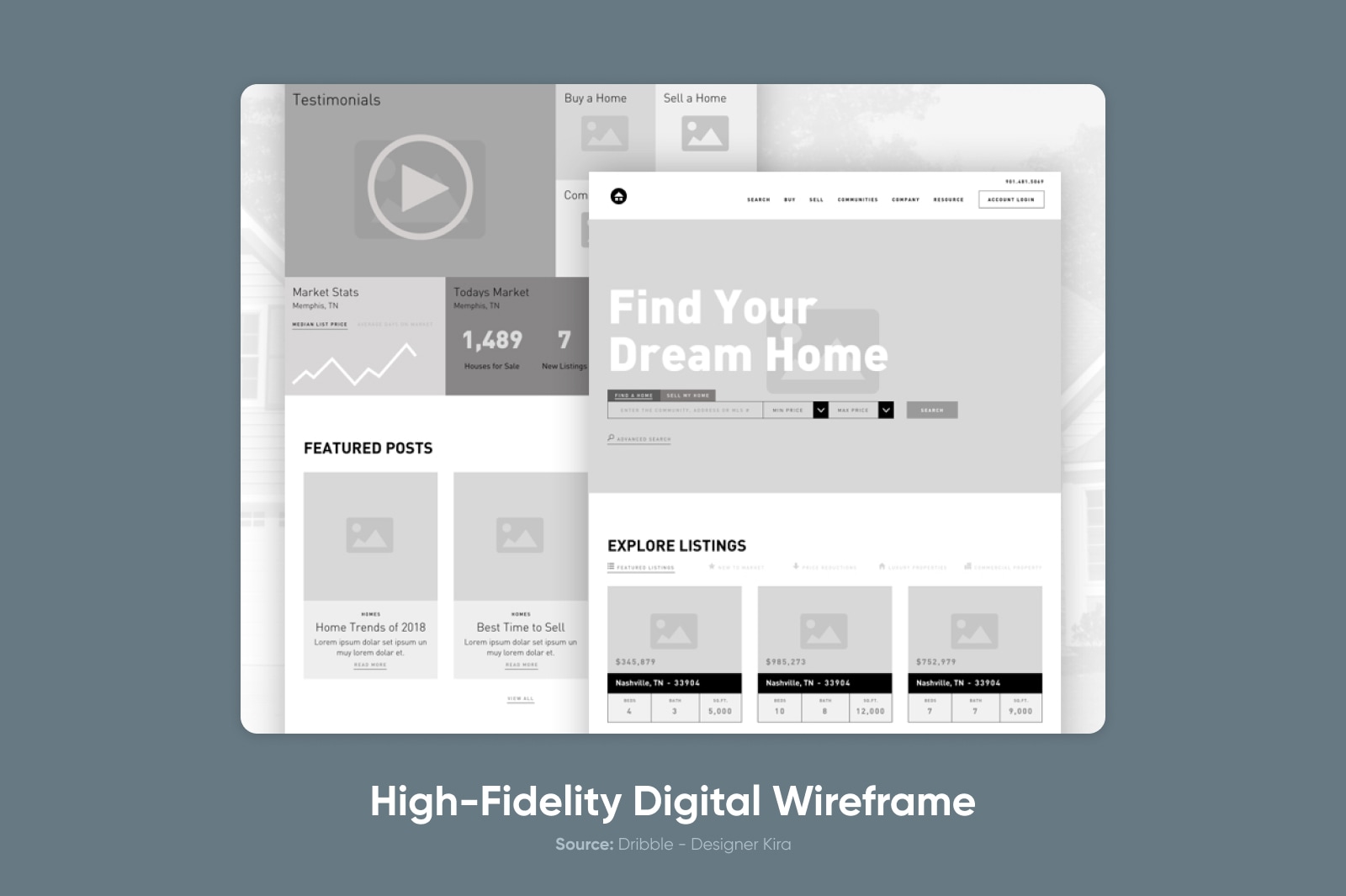 High-Fidelity Digital Wireframe