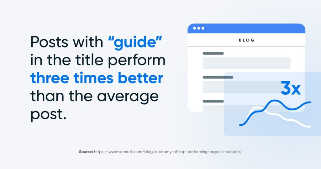 Statistic Post Examples How To Write A Blog Post - DreamHost