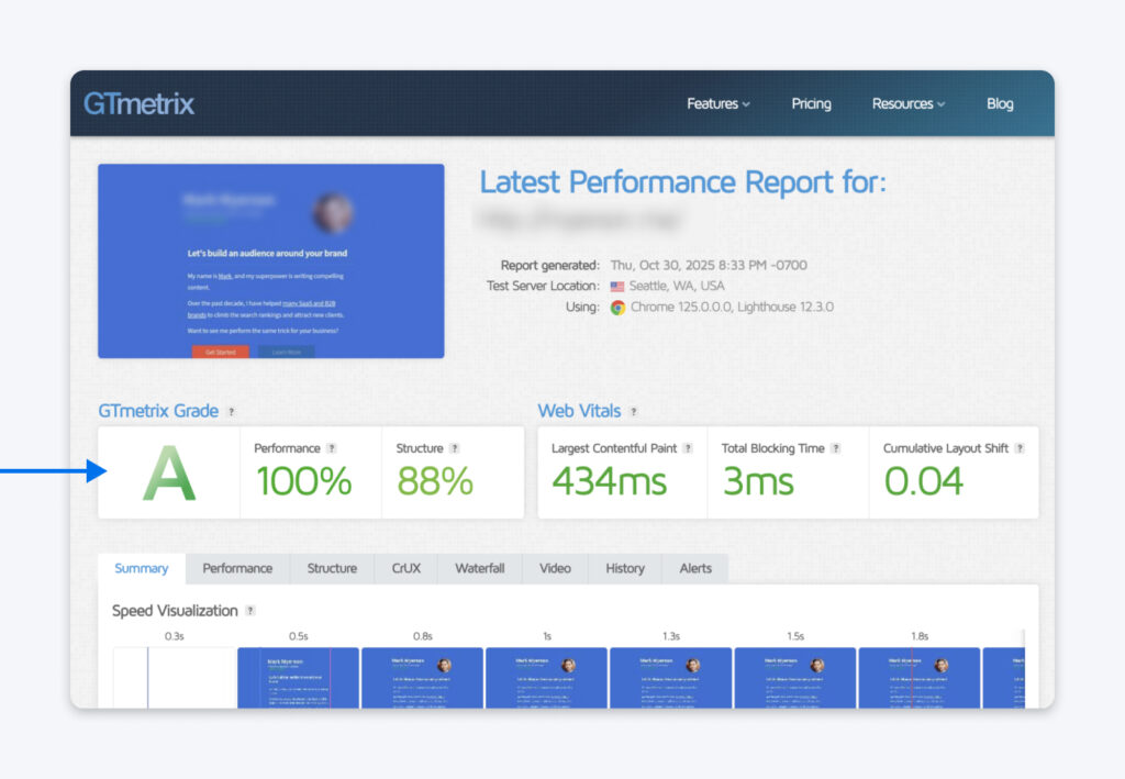 Informe de GTmetrix que destaca una calificación A con un 100% de rendimiento, un 88% de estructura y resultados de Core Web Vitals.