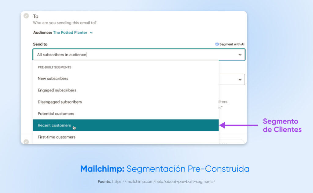 Menú desplegable de segmentación de Mailchimp que muestra grupos de audiencia predefinidos como nuevos, comprometidos y clientes recientes, para campañas de correo electrónico fáciles y dirigidas.