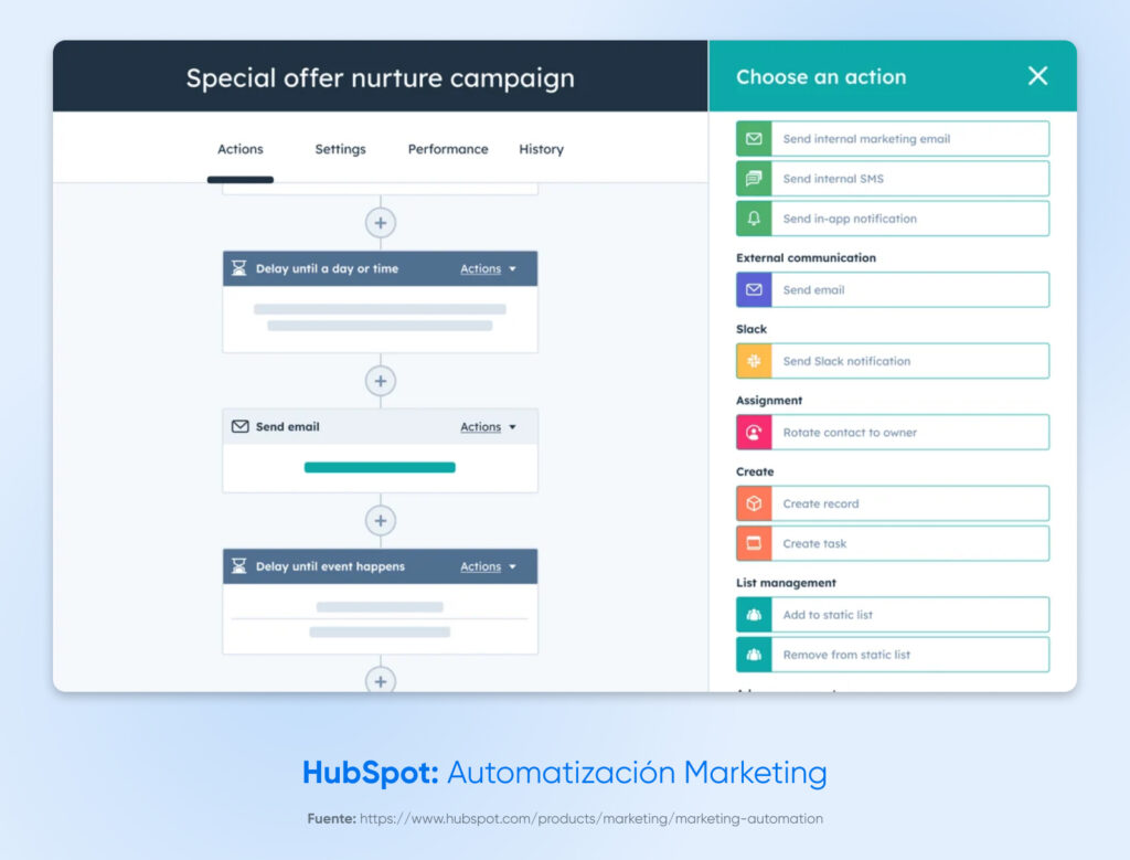 Flujo de trabajo de automatización en HubSpot que muestra cómo activar correos electrónicos, establecer demoras y ejecutar acciones internas como mensajes en Slack o creación de tareas en una campaña de nutrición.
