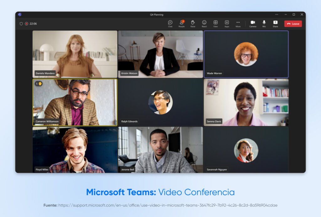 Llamada de video en Microsoft Teams con diez participantes mostrados en vista de cuadrícula, utilizada para reuniones de equipo remotas y planificación de proyectos.