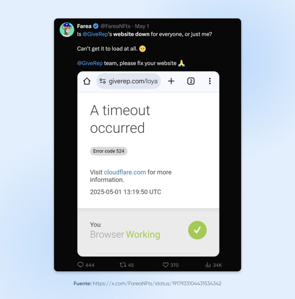 Captura de pantalla de un tuit que muestra a un usuario informando sobre una caída del sitio web de GiveRep, con un mensaje de error 524 de Cloudflare por tiempo de espera agotado.