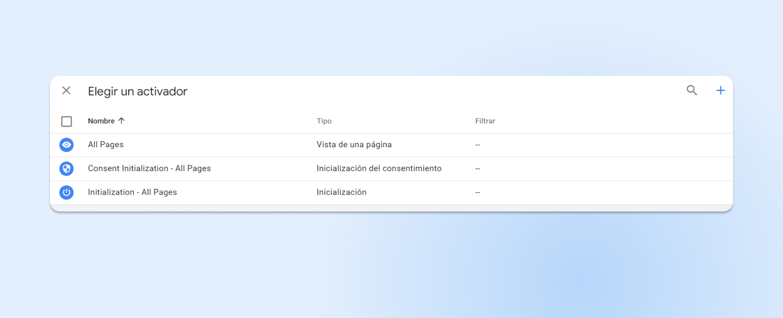 Activadores Google Tag Manager