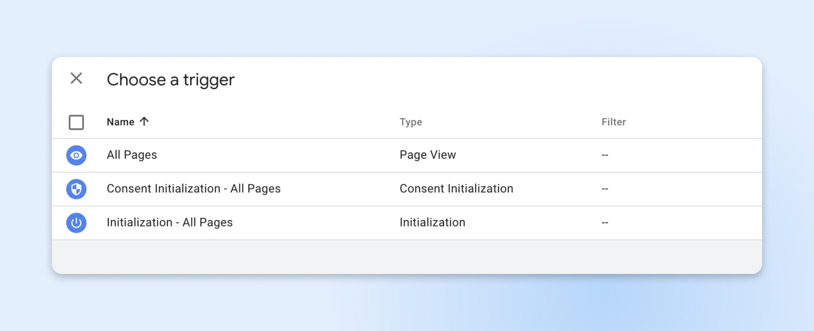 screenshot of the "choose a trigger" screen showing the options for all pages, consent initialization - all pages, and initialization - all pages