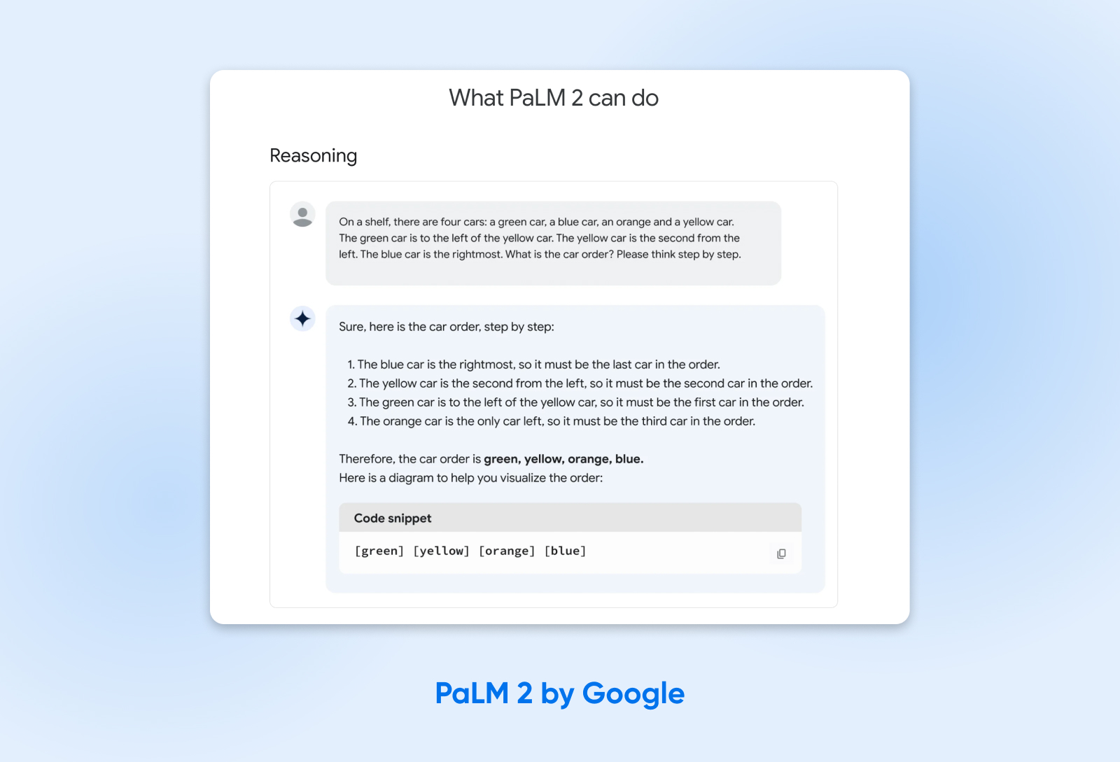 Ejemplo interacción PaLM 2 By Google