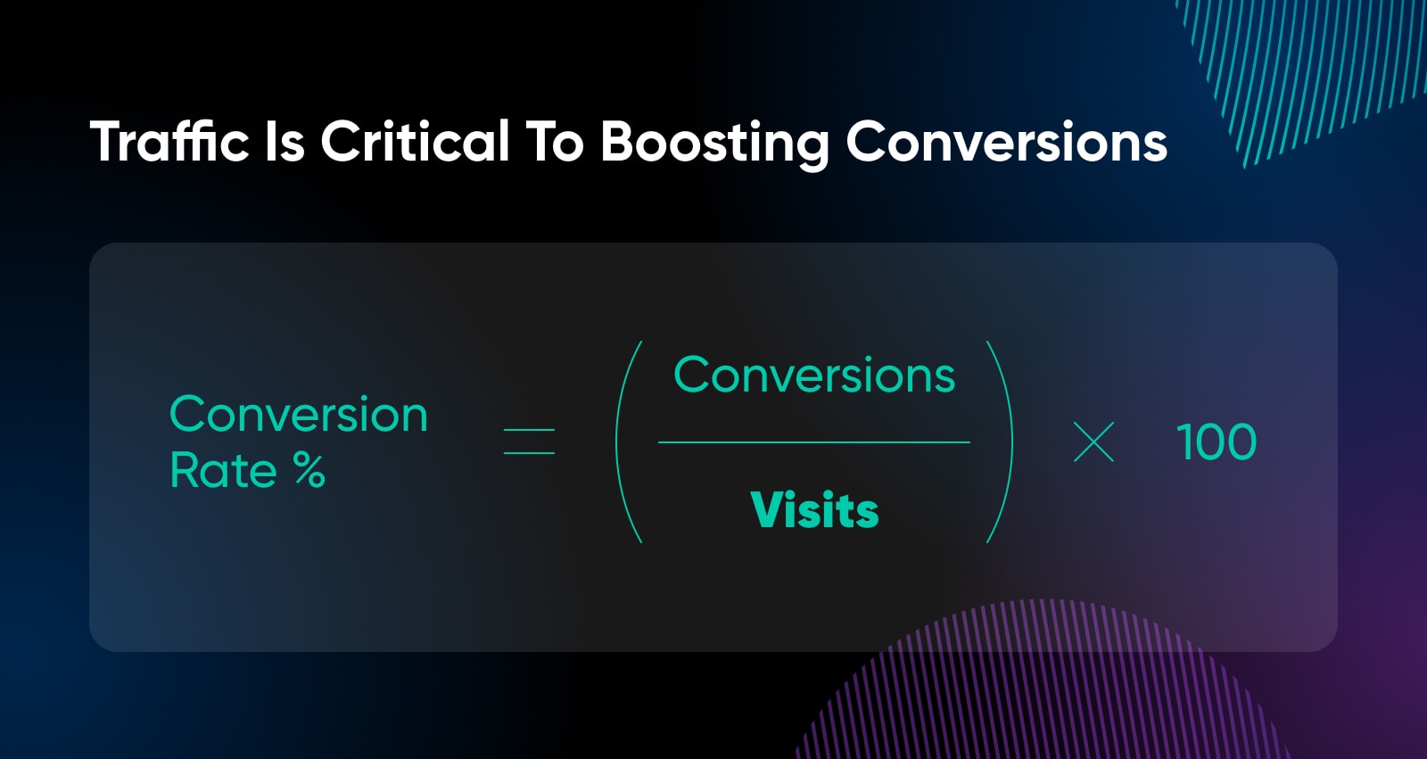 conversion rate % equals conversions over visits times 100 