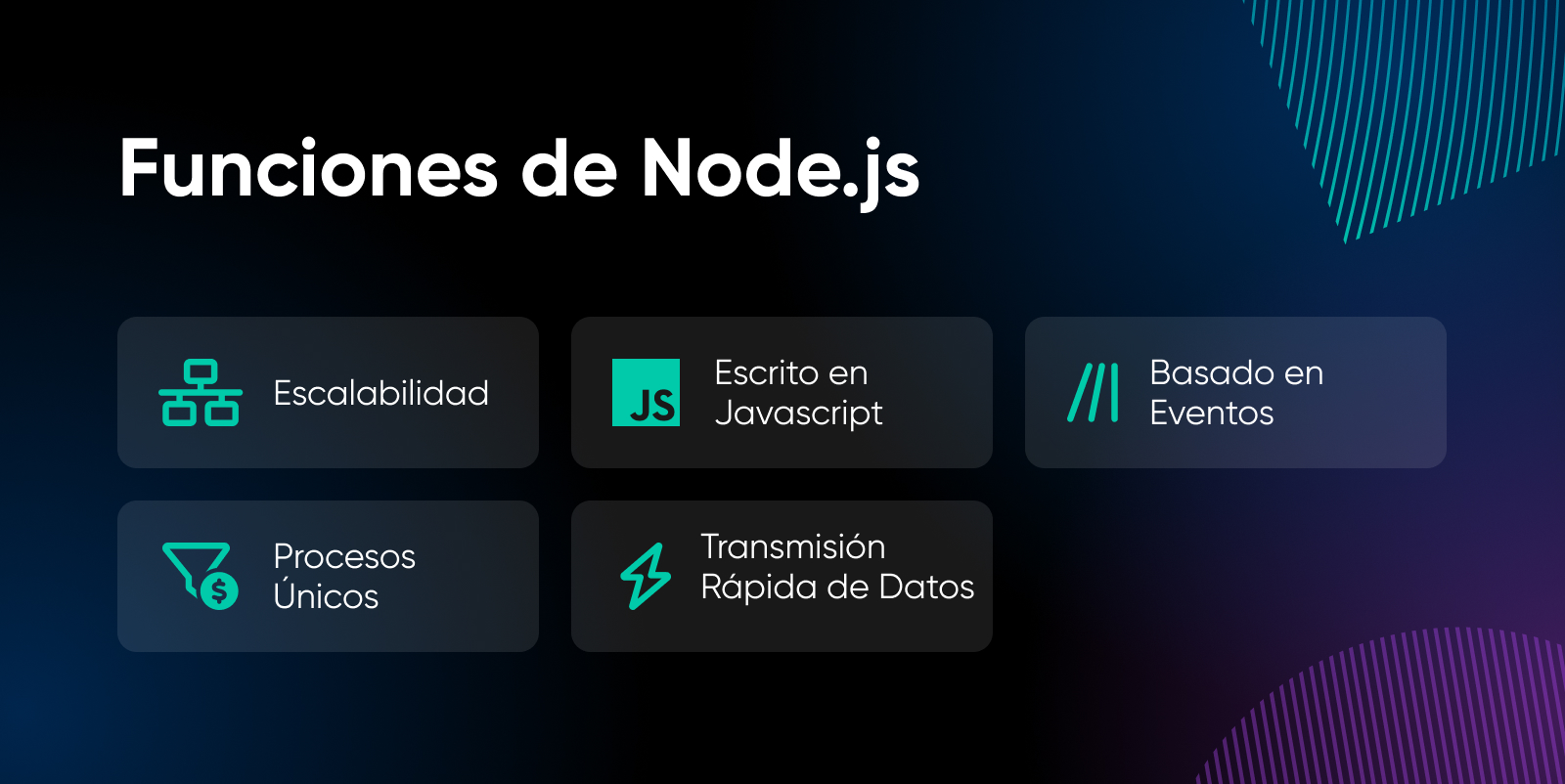 Características de node.JS