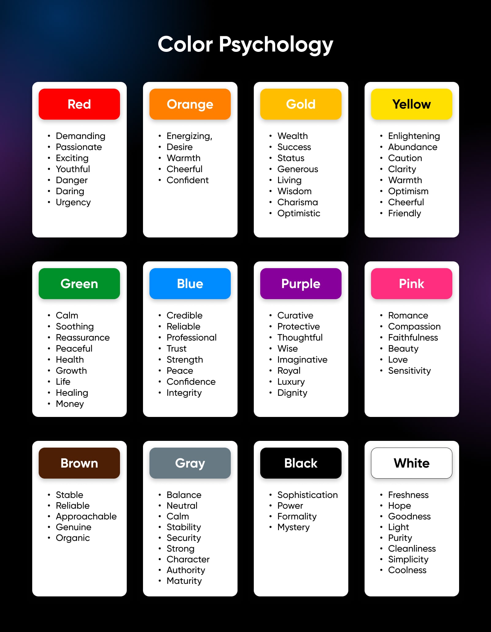 color psychology showing how each color can be related to a series of feelings or emotions