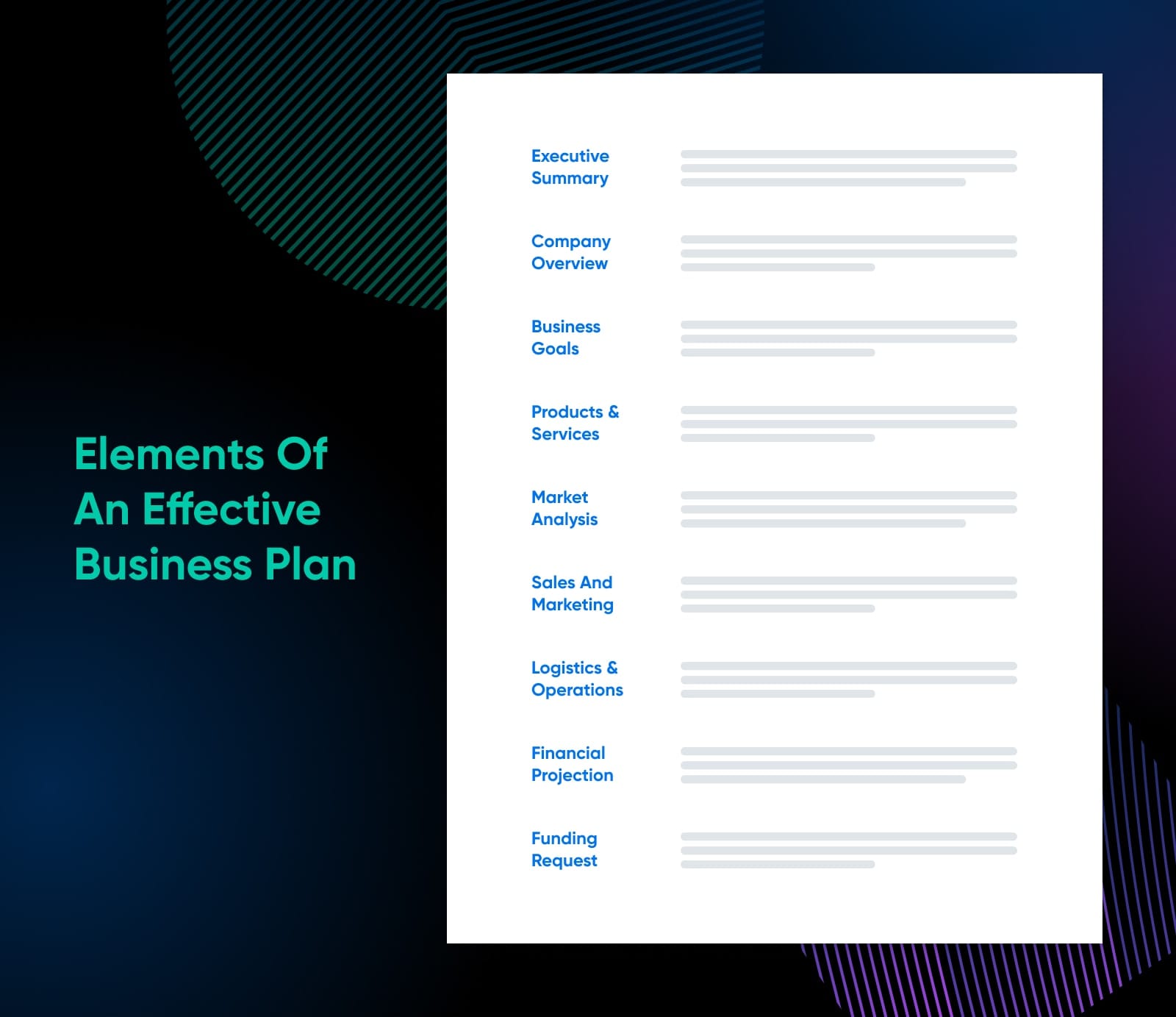 "Elements Of An Effective Business Plan" on the left, and a mock-up of a plan with subheadings on the right. 
