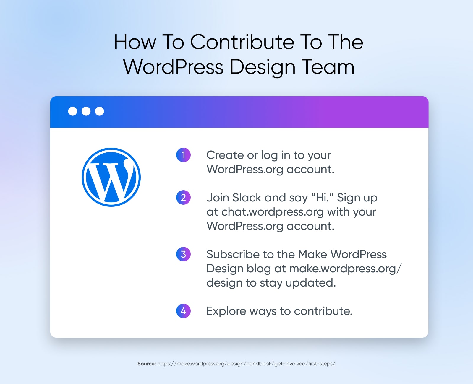 steps to contribue to the WP design team: log in, use Slack, subscribe, and explore ways to contribute 