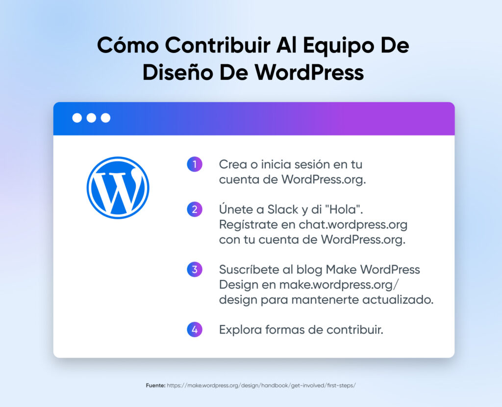 Pasos para contribuir al equipo de diseño de WP: inicie sesión, use Slack, suscríbase y explore formas de contribuir.