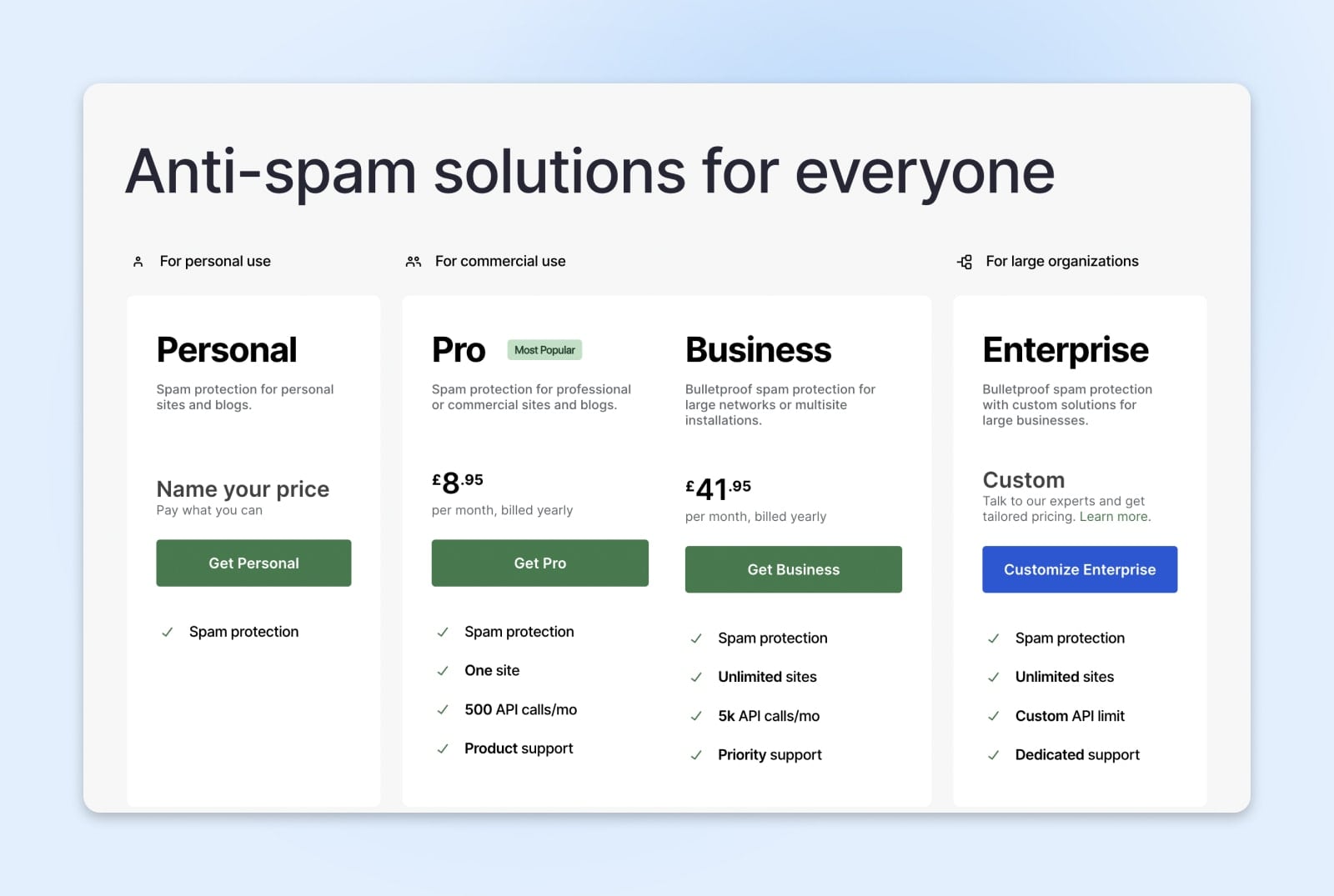 Akismet pricing plans in focus: "Anti-spam solutions for everyone."