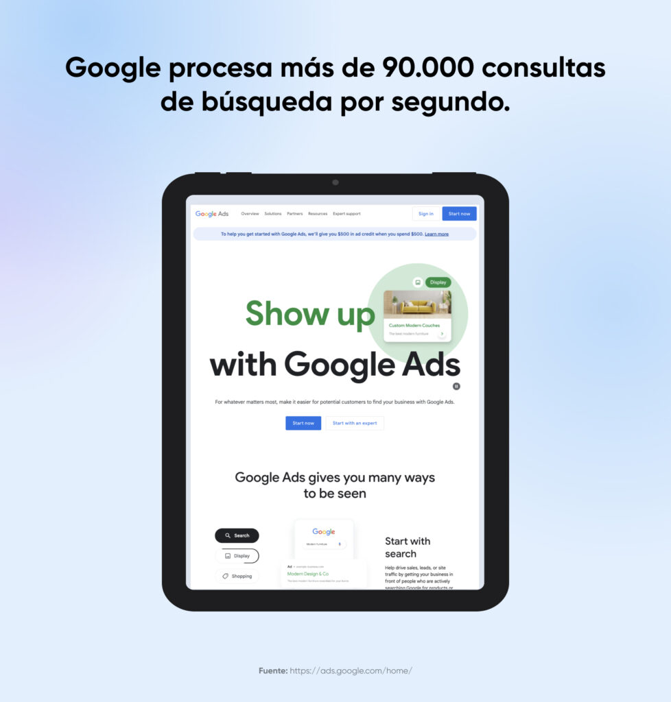 La página de inicio de Google Ads aparece sobre un fondo azul claro.