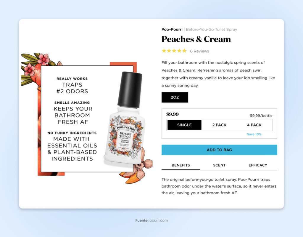 La lista de productos Poo-Pourri Peaches & Cream utiliza imágenes y texto divertido para atraer a los lectores.