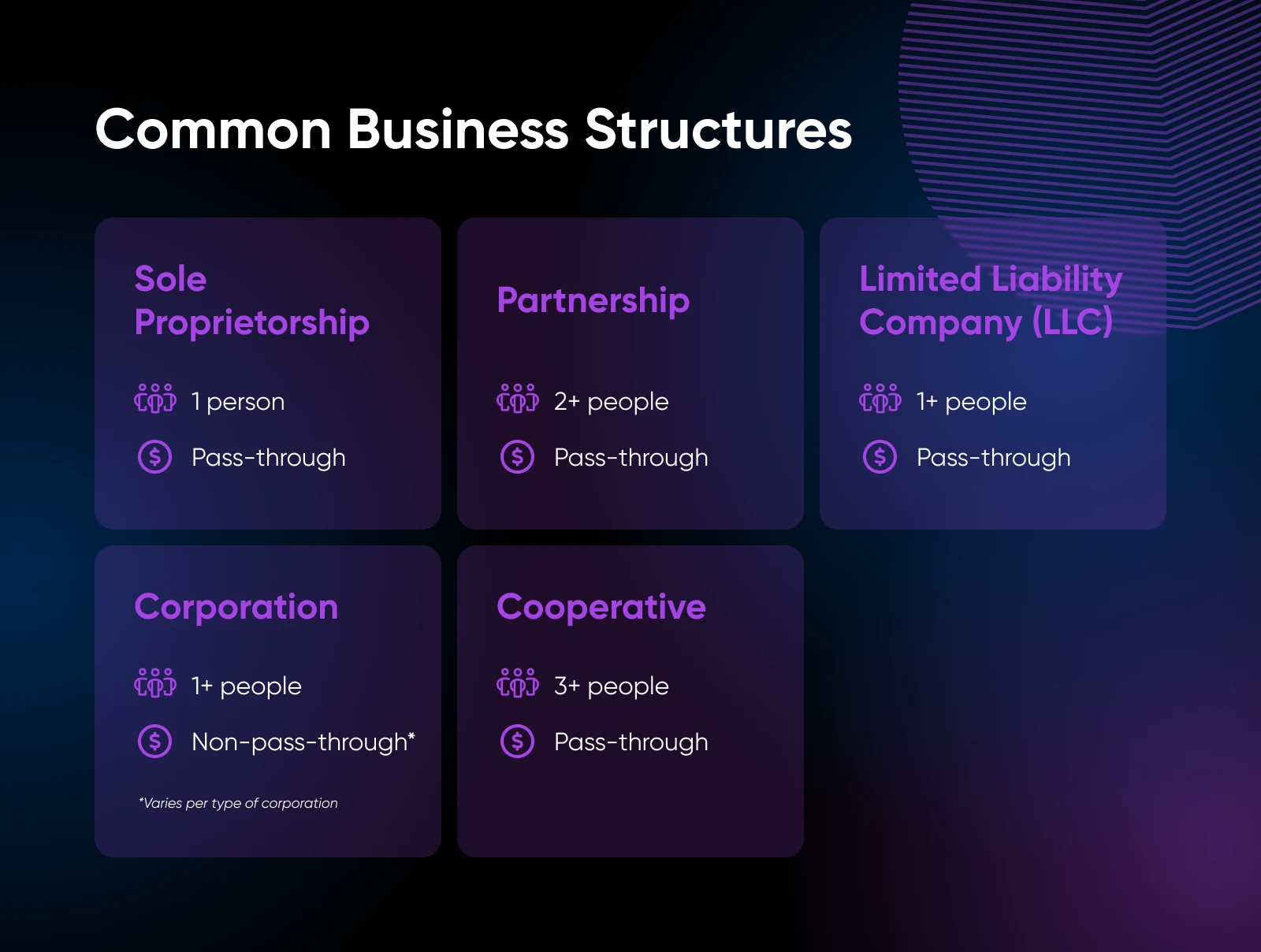 Common business structure