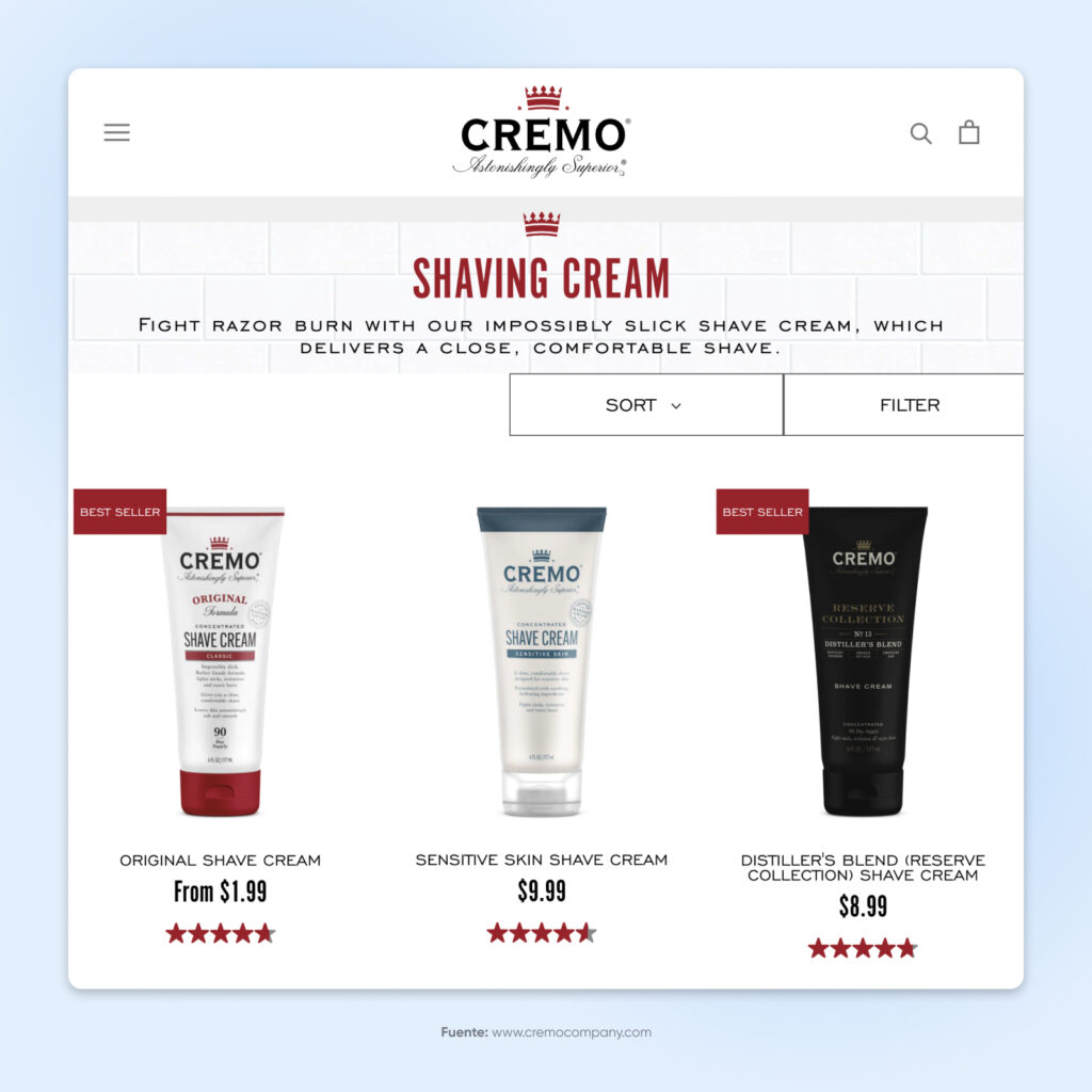 Página de inicio de crema de afeitar en el sitio web de Cremo con tres imágenes de productos, títulos, precios y calificaciones de estrellas
