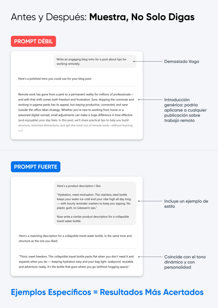 Comparación que muestra un prompt débil (solicitud vaga para una introducción de blog sobre trabajo remoto) frente a un prompt fuerte (descripción de producto específica con ejemplo de estilo), demostrando cómo los prompts detallados generan mejores resultados de IA.