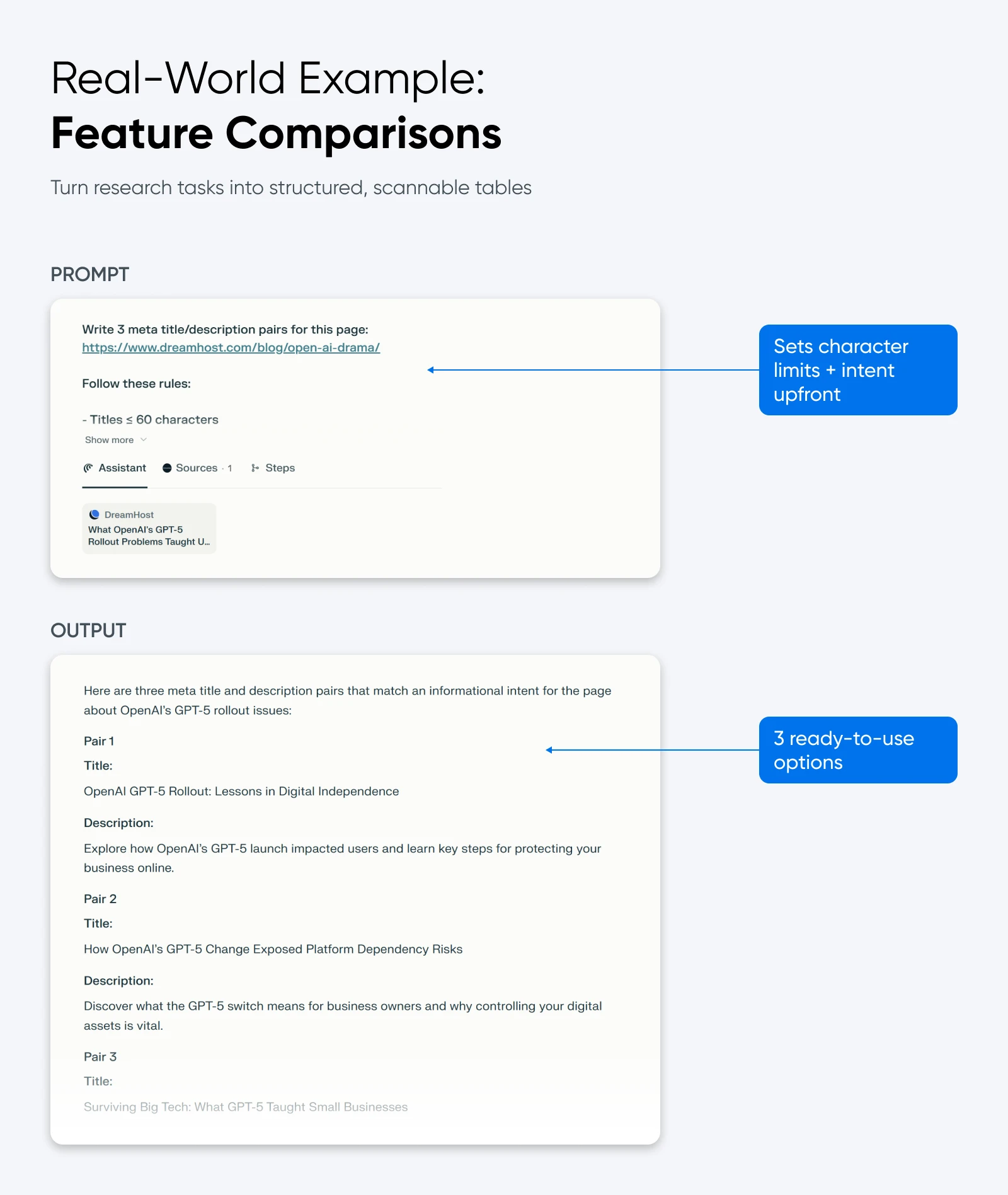 Prompt requesting three meta title/description pairs with character limits specified upfront, producing three ready-to-use options in the output.