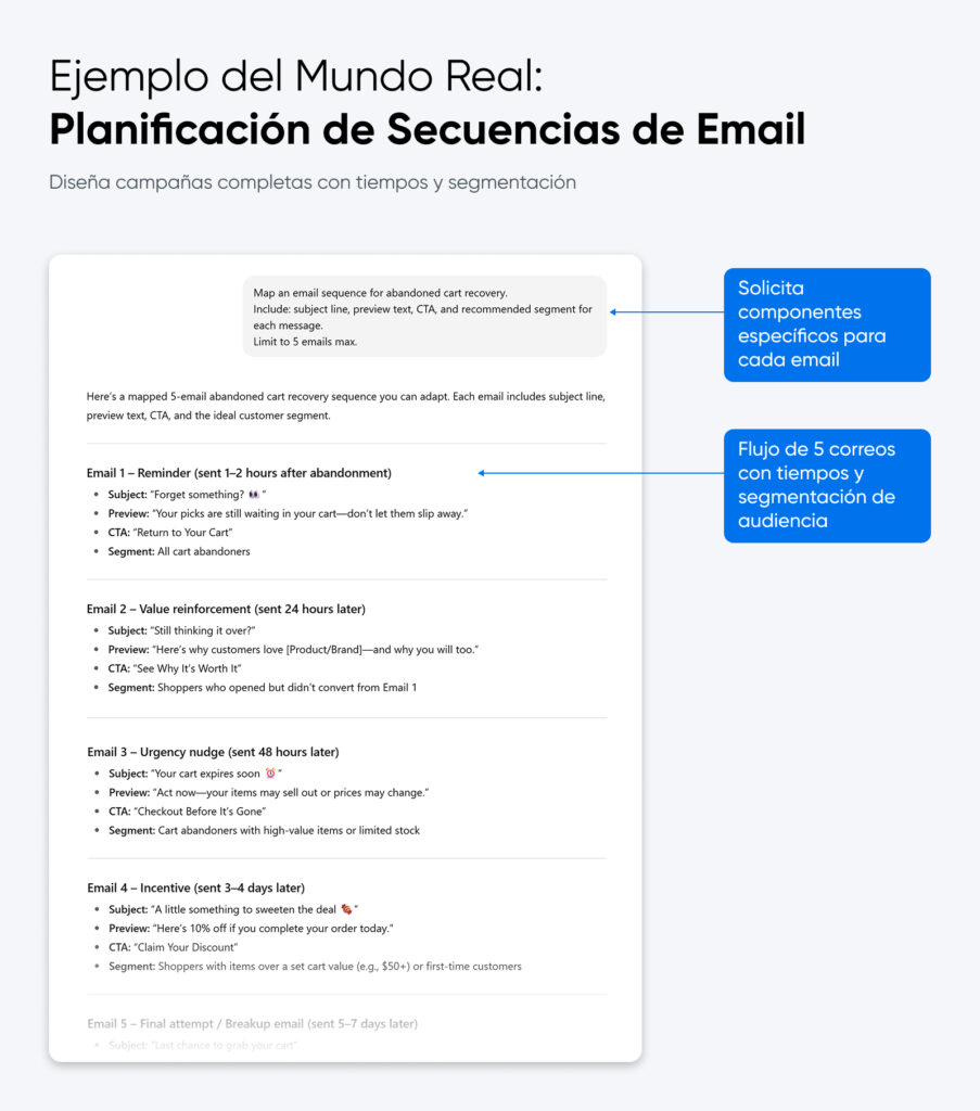 Secuencia de cinco correos electrónicos para carrito abandonado con tiempos, líneas de asunto