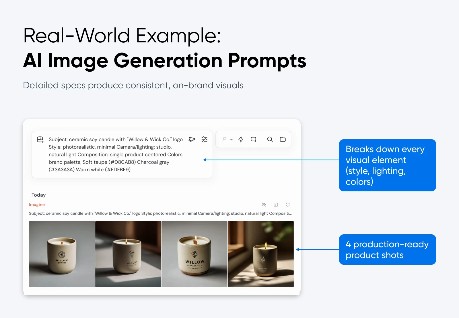 AI image generation prompt specifying photorealistic candle style, lighting, composition, and exact brand colors, producing four consistent product shots.