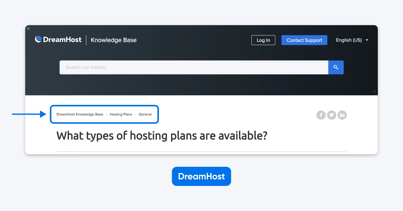 DreamHost knowledge base article page showing breadcrumb navigation highlighting Hosting Plans > General above the page title.