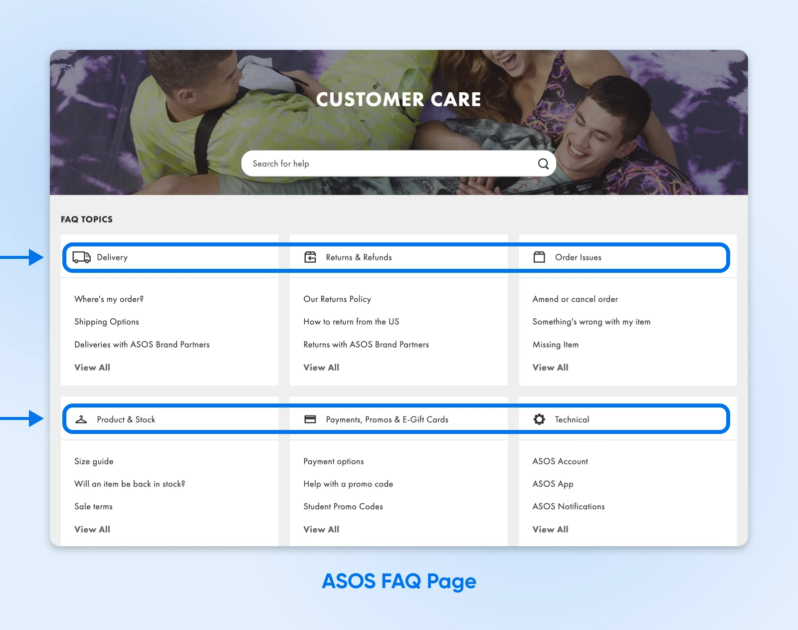 ASOS customer care page with categorized FAQ topics including Delivery, Returns & Refunds, Order Issues, Product & Stock, Payments, and Technical support.