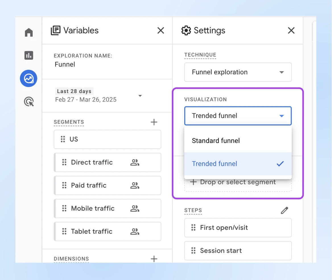 Funnel exploration settings panel with visualization options for analyzing traffic segments and conversion steps from First open/visit to Session start.